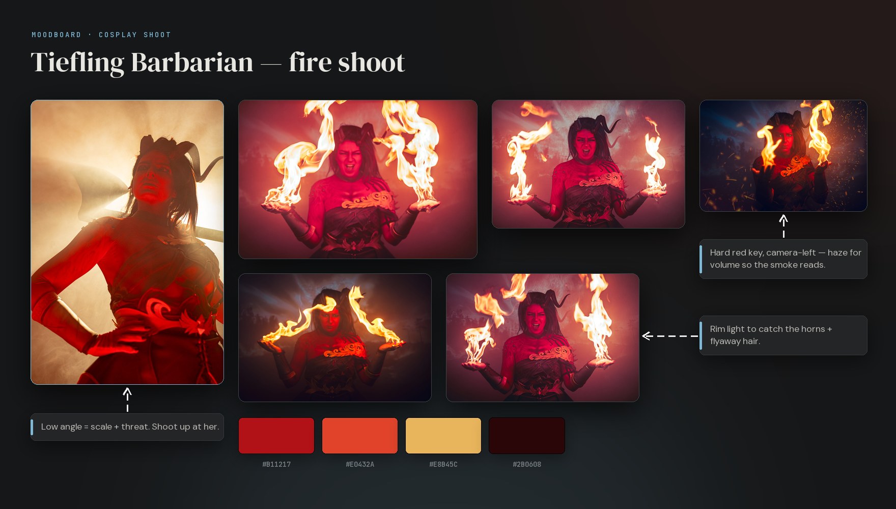 A photoshoot moodboard built in Cobalt — reference photos, lighting notes, connector arrows and a colour palette, generated from a single chat with Claude